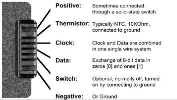 Block diagram of a smart laptop battery showing cell groups, BMS electronics, protection switch, thermistor, power terminals, and communication lines