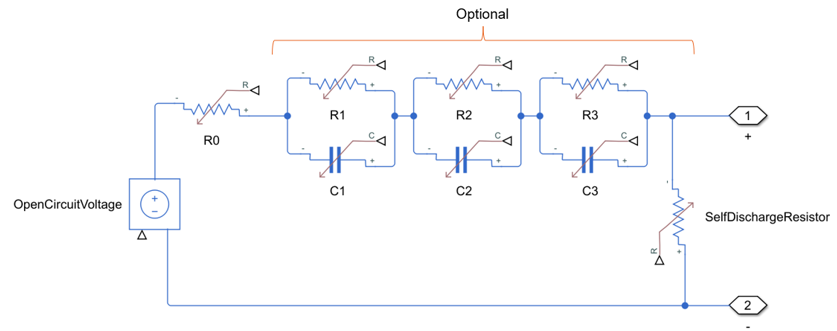 Equivalent circuit of a battery with an ideal voltage source and a series internal resistance causing terminal voltage drop under load.