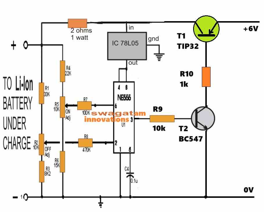 Flow diagram showing a lithium-ion battery entering low-voltage protection, receiving a controlled boost from an approved charger, and proceeding to normal charging only if it responds safely.
